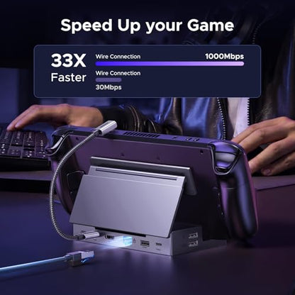 UGREEN Steam Deck Dock 9-in-1 USB C Docking Station with Foldable Stand, 4K@120Hz DP, Gigabit Ethernet, PD 100W, 10Gbps USB A&C 3.2, TF/SD for Steam Deck, Rog Ally, ROG Xbox Ally, Legion Go etc.