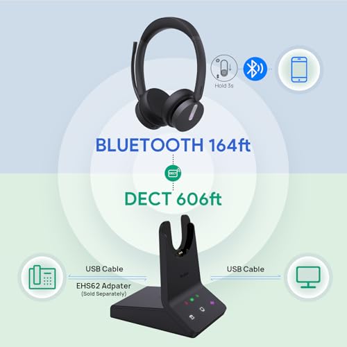 Yealink WH64 Mono DECT & Bluetooth Wireless Headset for Phone PC Cellphone | Teams Certified Single On Ear Headset, 3X Noise Canceling Mic, 26H Talk Time, 606 ft Long Range for Office Call Center