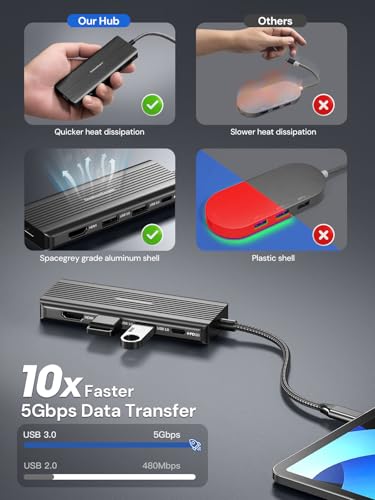 USBC to HDMI, DockteckExpand 5-in-1 USB C Hub with Dual HDMI | 4K@30Hz, 2 USB 3.0 Ports, 100W PD Charging – Compatible with MacBook, Dell, Chromebook & More - color: Cool Black
