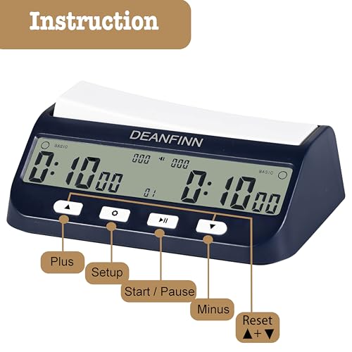 Chess Timer Clock, Portable Digital Chess Timer for Professional Board Game Competitions with Basic,Bonus, Delay, and On/Off Alarm