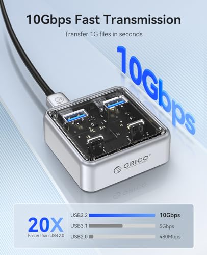 ORICO 10Gbps USB-C Hub, 4-Port Zinc Alloy USB 3.2 Splitter with 2 USB-A & 2 USB-C Ports, High-Speed Data Extender for Laptops, PCs, Desktops, and More (1.64Ft) - size: 1.64Ft