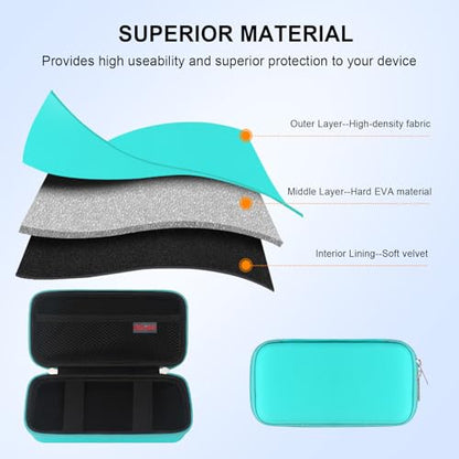 Elonbo Carrying Case for TEBIYOU/ WELLST·G/ TaddToy/ Beijue/ FAMILY POCKET/ CCTU/ X-JOYKIDS/ GREENCREEK/ Beico/ KAVOYI/ GuaiyeyeAP Handheld Game Console, Portable Electronic Gaming Player Bag, Green - color: Green