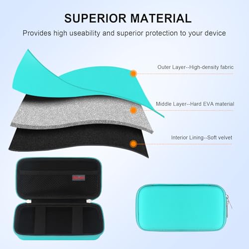 Elonbo Carrying Case for TaddToy/WELLST·G/Beijue/FAMILY POCKET/CCTU/X- JOYKIDS/GREENCREEK/Beico/KAVOYI/GuaiyeyeAP/TEBIYOU Handheld Game Console, Portable Electronic Gaming Player Bag, Green - color: Green