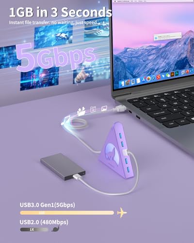 USB 3.0 Hub 7 Port, Vertical USB Splitter with RGB Lighting, 5Gbps High-Speed Data Transfer, 2FT Extension Cable, Tower USB Hub for PC, Laptop, MacBook, PS5, Xbox, Flash Drive, Printer (Light Purple) - color: Light purple