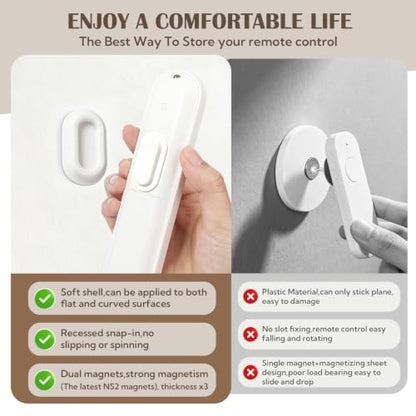 VZZNN 20 Pack Magnetic Remote Control Holder Wall Mount (Black and White), Self Adhesive TV Remote Holder No Drill for Home Office TV, Fan and Air Conditioner Remote Control - color: Black and White