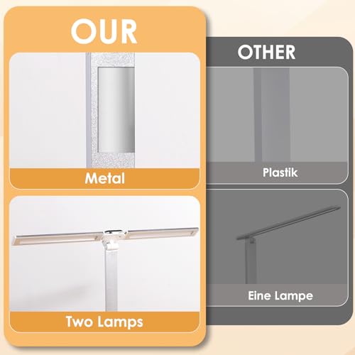 LAOPAO LED Desk Lamp, Dual Head Desk Light, 5 Levels Dimmable & 3 Color Modes Eye-Caring Table Light with USB Charging Port, Table Lamp for Reading, Studying, Home Office,White - color: White1