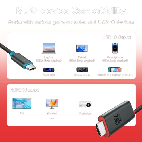 for Switch 2 Dock HDMI Adapter, 4K@60Hz TV Output, PD 100W USB-C Fast Charging, Type-C to HDMI Cable Compatible with Switch 2/OLED/Steam Deck/ROG Ally/Laptops/Phones