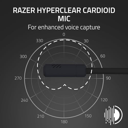 Razer Kraken Kitty V3 X Wired Gaming Headset, Kitty Ears, Black | HyperClear Cardioid Mic, 40 mm Drivers, 7.1 Surround Sound, Comfy Ear Cushions, Cross-Platform via 3.5mm PC, PS5, Xbox - color: Black