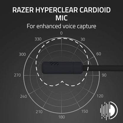 Razer Kraken Kitty V3 X Wired Gaming Headset, Kitty Ears, Black | HyperClear Cardioid Mic, 40 mm Drivers, 7.1 Surround Sound, Comfy Ear Cushions, Cross-Platform via 3.5mm PC, PS5, Xbox - color: Black