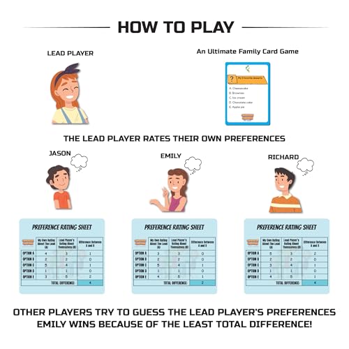 Choice Order, Family Games for Kids and Adults, Family Game Night Companion, Icebreaker Game