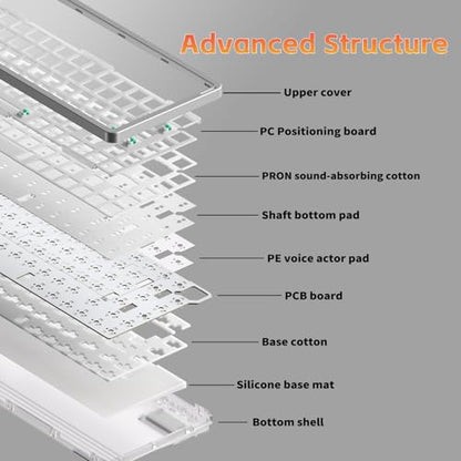 nuphy Air75 V3 Low Profile Mechanical Keyboard, 75% Custom Hot Swappable Wireless Keyboard with Gasket Mount, RGB Backlit, Multi-Device Bluetooth/2.4GHz/USB-C for Mac Windows, White-Red Nano Switch - color: White, size: Red nano Switch