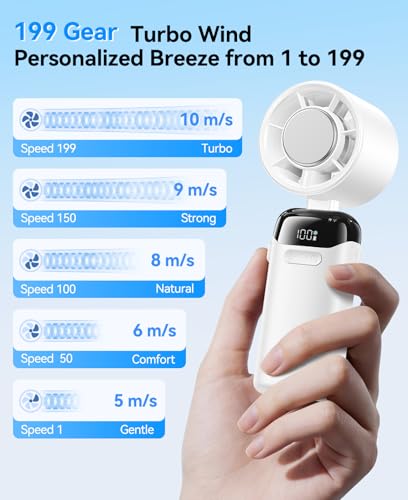 KIMMOO Handheld Portable Turbo Fan with Ice Cooler, Powerful 21000 RPM, Speed (1-199), Up to 14Hrs Cooling, Rechargeable Personal Fan, Small Pocket Hand Fans for Travel/Outdoor/Home/Office (White) - color: White
