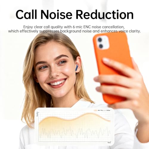 xinwld Adaptive Hybrid Active Noise Canceling 2026 Wireless Earbuds, 6 Mics ENC Clear Call Ear Buds, Hi-Res Audio Deep Bass Bluetooth 5.4 Headphones, 40H, LED, for Sports Running Gym Workout, Blue - color: Blue