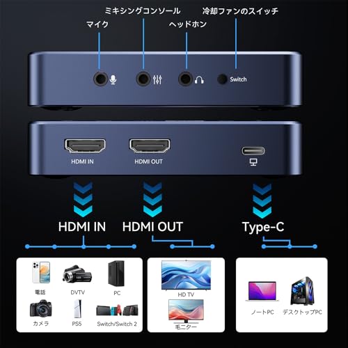 4K@60Hz HDMI Capture Card, USB3.0 Game Capture Video, 4K@60FPS HD Recording, High-Speed Data Transfer, Game Capture,Video Capture Applicable for Live Streaming, Screen Sharing