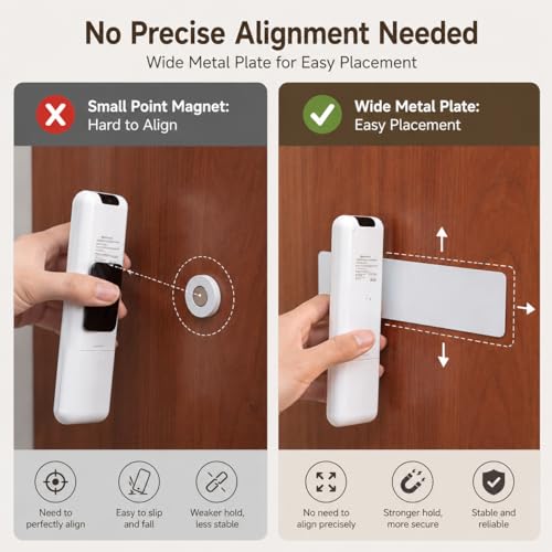 Magnetic Remote Control Holder Kit, Self-Adhesive Wall Mount Organizer for TV & AC Remotes, Flexible Magnetic Strip with Metal Plate, No-Drill, Fits Flat & Curved Surfaces (2 Pack, 2-in-1) - color: 2 Pack, 2-in-1 Kit