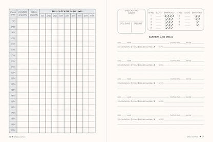 5e Compatible Campaign Journal