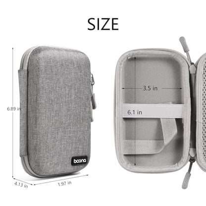 Diabetes Travel Case EVA Hard Shell Diabetic Supplies Bag Organizer for Blood Sugar Testing Kit, Glucose Monitor Kit with Meter, Glucose Test Strips, Lancets, Lancing Device, Alcohol Wipe (Gray) - color: Gray