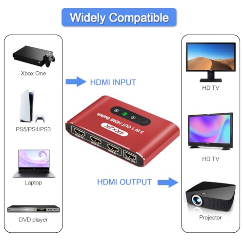 HDMI Switch 3 in 1 Out, 4K@60Hz HDMI Selector with Remote Control, 3 Ports HDMI Switcher, Perfect for Full HD 4K 1080P 3D Video Roku Fire TV Blu-ray Players Stick Apple PS4/PS5 Xbox Chromecast (Red) - color: Red