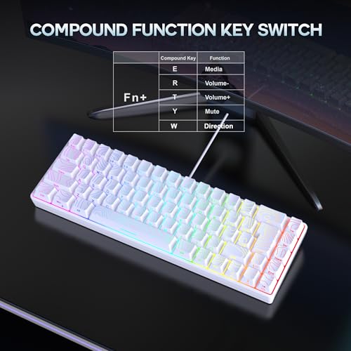 Snpurdiri 65% Wired Gaming Keyboard, 68 Keys RGB (Contour-line, White) | Backlit Ultra-Compact Small Gaming Keyboard, for PC/Mac Gamer, Typist, Travel, Easy to Carry on Business Trip - color: white