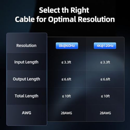 llano HDMI 2.1 Switch 2 in 1 Out 8K@60Hz 4K@120Hz, HDMI Switcher 48Gbps Bidirectional, Supports VRR HDR10 Dolby Atmos, for PS5 Xbox Apple TV Roku Switch 2, Aluminum Alloy Case