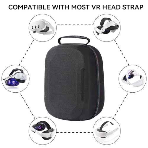 Hard Carrying Case Compatible with Meta Quest 3S/Quest 3/Oculus Quest 2/VP/Pico4,Compatible with VR Headsetible with Battery Elite Strap,Controllers and Other Accessories,Hard Shell Case-Black - color: Black