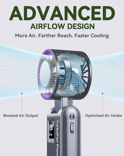 Portable Handheld Fan with Ice Cooling, 7.5m/s High Speed Turbo Fan, 150° Foldable 4-in-1 Personal Neck Fan, 199 Speed Stepless Control, USB-C Rechargeable for Travel, Makeup, Hiking,Grey - color: Roller Grey