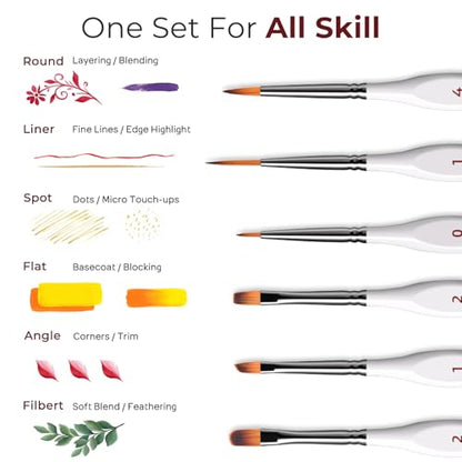 Nicpro 18 PCS Miniature Paint Brushes, Micro Model Detail Paint Brush Set | Fine Detailing for Acrylic Watercolors Oil, Paint by Number, Models, Miniatures, Craft, Figurine - with Container - size: 18 Pack
