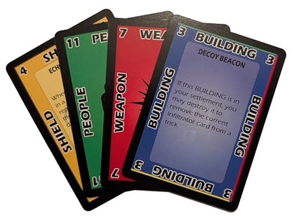 Extinction Point Card Game - Cooperative Sci-Fi Base-Building & Trick-Taking Survival Game with Hidden Traitor Mechanics, 1-4 Players