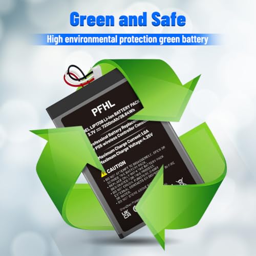 2 Pack 7200mAh LIP1708, PS5 Battery, (2026 New Upgrade) New 0 Cycle High Capacity Battery for Sony PlayStation 5 Controller CFI-ZCT1W with Repair Tool Kits
