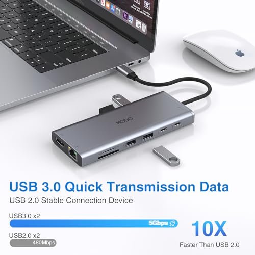 USB C Docking Station Dual Monitor for HP,Laptop Docking Station 3 Monitors | USB C Hub Dock Triple Display to 2 HDMI 4K,DP,Ethernet,6 USB,PD,SD/TF,USB C Adapter 14 in 1 Computer Docking Station for Dell