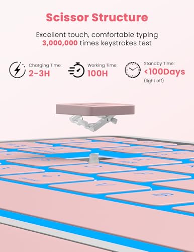 LAMA Backlit Bluetooth Touchpad Keyboard for iPad Pro/Air/Mini, Ultra-Slim Rechargeable Wireless Keyboard and Mouse for iPhone 15/14/13 Pro/Samsung/Tablet/PC/Laptop/iOS/Windows/Android, PK - color: Rose