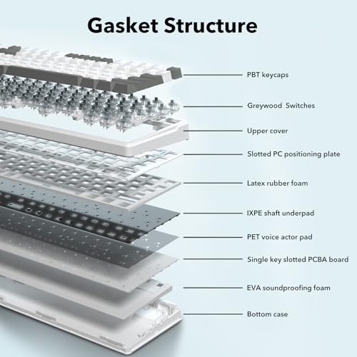 HUO JI Z-99 Wired Mechanical Keyboard, Creamy Sound, Hot Swappable Pre-lubed Linear Switches, Gasket Structure with Sound Dampening Foam, RGB Backlit, 99 Keys Custom Gaming Keyboard for PC/Mac,Gray - color: White Gray