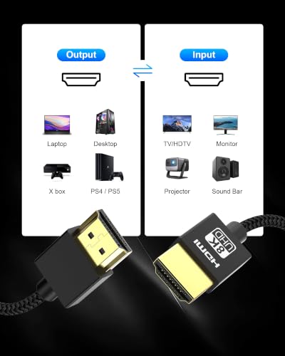 Ultra Thin 8K HDMI Cables 3.3FT, Hyper Slim HDMI 2.1Cable Support 4K@120Hz 8K@60Hz eARC HDR10 VRR Dolby Vision HDCP 2.2 & 2.3 48Gbps for RTX5090 TV Monitor Projector PS5 - size: 3.3ft
