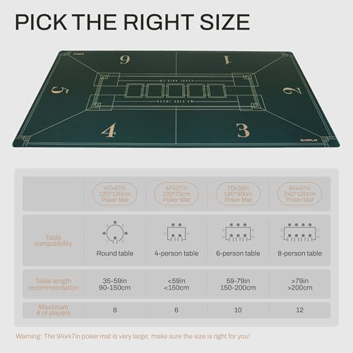 SLOWPLAY Nash Poker Mat, Ultra Smooth, Portable, Art Deco Layout | Velvety smooth surface; non-slip rubber base; hemmed edges; super portable carry bag; exquisite Art-Deco design - color: 47 Inch Round