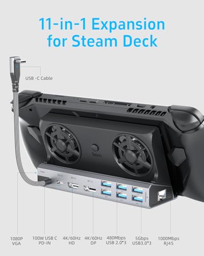 14-in-1 Dual Fan Steam Deck Dock Suitable Valve Steam Deck & OLED/Asus ROG Ally & X/Lenovo Legion Go & S & 2 / MSI Claw, Docking Station, Accessories - color: 14-in-1, supports three screens