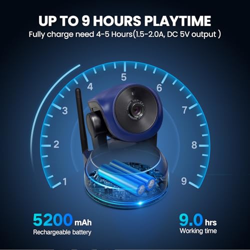 Gsou Wireless Webcam for PC/Wireless Streaming Camera, 1080P HD Webcams/USB Plug and Play Webcam for Zoom Meeting,Skype,OBS(with Mini Tripod Stand), Adjustable Computer Camera for Mac/Laptop/MacBook - color: Wireless webcam+Mini Tripod