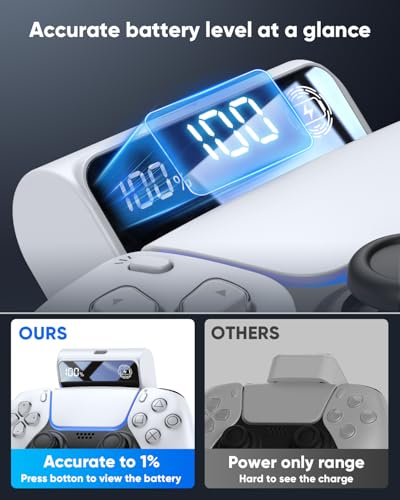 FASTSNAIL LED Display 7400mAh Battery Pack for PS5 DualSense Controller - color: white, size: 2 Pack
