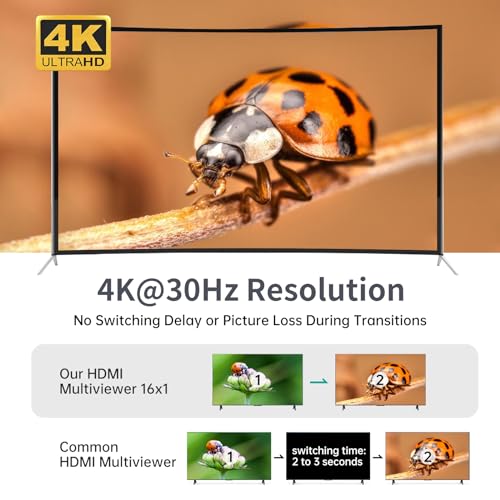 MT-VIKI 4K HDMI Multi-Viewer 16x1 w/IR Remote, 4K@30Hz Seamless HDMI Switcher 16 in 1 Out for PS4/PS5/Security Camera - size: 16x1 w/ IR Remote