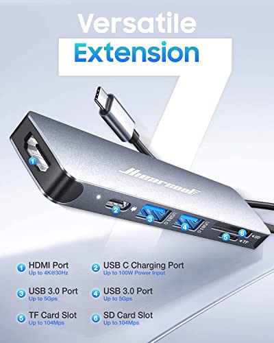 Hiearcool USB C Hub for MacBook – 7-in-1 USBC Adapter with 4K HDMI, 100W PD, USB 3.0 5Gbps Ports, SD/TF Card Reader – USB-C Dongle for Office, Meetings, Travel & Home Setup-Space Grey - color: Space grey
