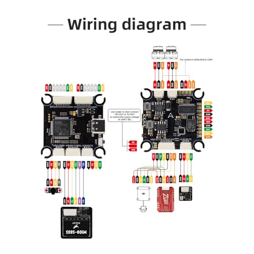 HGLRC F405 8S V1 FC Flight Controller High-performance ICM42688P M3 for FPV Racing Freestyle Drones