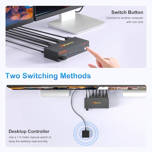 4K Kvm Switch 2 Monitors 2 Computers 4K@60Hz HDMI Displayport Dual Monitor KVM Switches 2 Ports for 2 PC Share Mouse Keyboard and 2 Screens with USB 3.0 Cables and Extended Controller