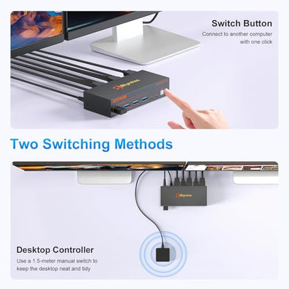 4K Kvm Switch 2 Monitors 2 Computers 4K@60Hz HDMI Displayport Dual Monitor KVM Switches 2 Ports for 2 PC Share Mouse Keyboard and 2 Screens with USB 3.0 Cables and Extended Controller