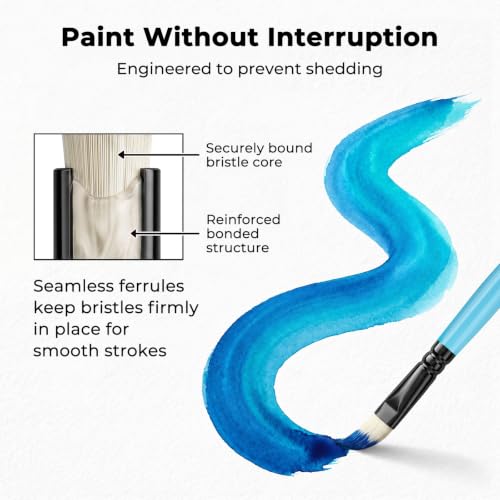 Nicpro 30pcs Paint Brush Set for Acrylic Painting, Oil, Watercolor, Gouache | 10 Shapes No Shedding Firm Synthetic Bristles with Palette Knife & Canvas Roll, Professional Painting Supplies for Artists - color: Black-blue