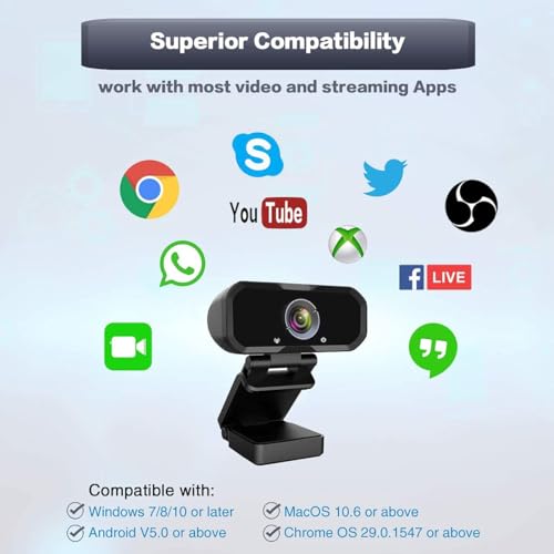 USB-C 1080P Webcam Compatible with Switch 2/ PC - Streaming Camera for Zoom/Teams/Skype, Plug&Play PC/Mac/Laptop - color: Black-USB C