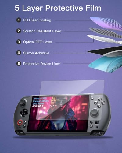3 Pack Screen Protector for GPD WIN 5 Handheld Game Console, 9H Hardness Tempered Glass for GPD WIN 5,Anti-Scratch, HD Clarity,Bubble Free