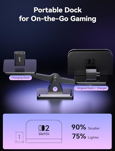 JSAUX 65W Switch Dock with 4K@120Hz HDMI, 65W PD Fast Charging, USB A Port | USB C TV Docking Station Compatible with Switch/Steam Deck/ROG Ally/Samsung/iPad/MacBook and More - OmniCentro Charger Dock