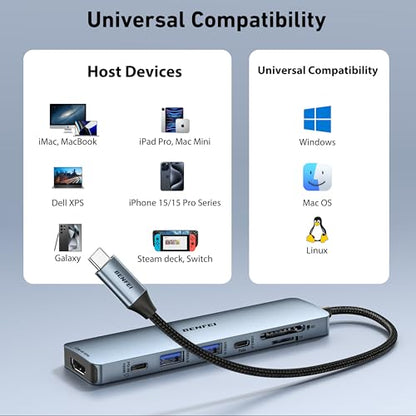 BENFEI 7-in-1 USB C Hub with HDMI(4K@60Hz), 2 USB-A, 1 USB-C Data, 100W Charge, SD/TF Card Reader, Silicone Tangle-Free Cable Compatible with MacBook Pro/Air, iPad Pro, iMac, iPhone 15 Pro/Pro Max - color: Grey
