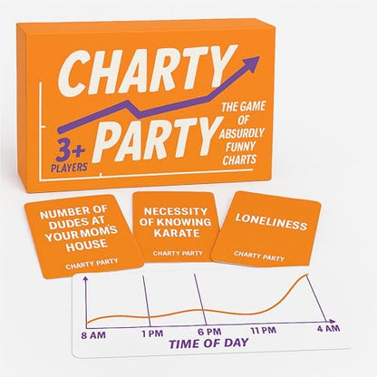 Charty Party – Funny Adult Party Game with Absurd Charts for Ages 17+ | Perfect for Clever Friends and Game Nights, Try to Guess What’s the Chart About, 3+ Players, 30-90 mins