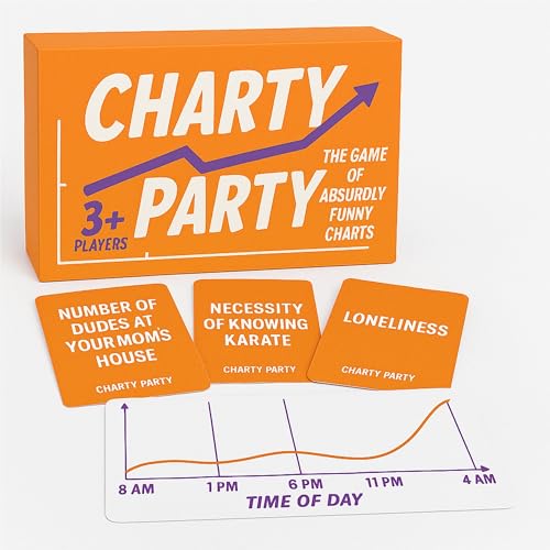 Charty Party – Funny Adult Party Game with Absurd Charts for Ages 17+ | Perfect for Clever Friends and Game Nights, Try to Guess What’s the Chart About, 3+ Players, 30-90 mins