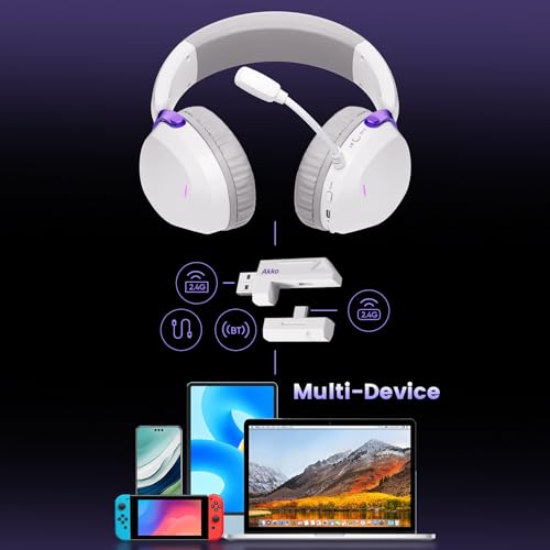 Akko GH300 Wireless Gaming Headphone, Quad-Mode Connectivity White Headset with 50mm Drivers, Virtual 7.1 Surround Sound, Noise Cancelling Mic, RGB Lights Compatible with Laptop, Desktops - color: White